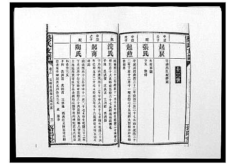 [下载][蔡氏支谱_7卷首3卷峰房4卷]湖南.蔡氏支谱_八.pdf