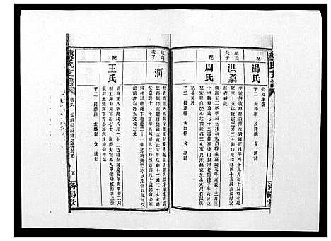 [下载][蔡氏支谱_7卷首3卷峰房4卷]湖南.蔡氏支谱_八.pdf