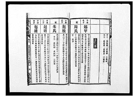 [下载][蔡氏支谱_7卷首3卷峰房4卷]湖南.蔡氏支谱_九.pdf