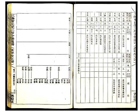 [下载][三峰曹氏受三房合修通谱]湖南.三峰曹氏受三房合修通谱_八.pdf