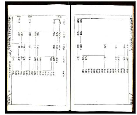 [下载][三峰曹氏受三房合修通谱]湖南.三峰曹氏受三房合修通谱_九.pdf