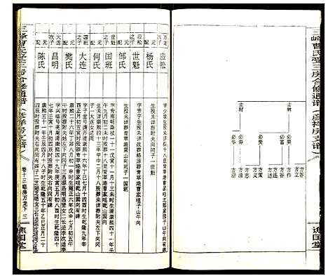 [下载][三峰曹氏受三房合修通谱]湖南.三峰曹氏受三房合修通谱_十五.pdf