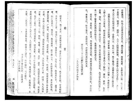 [下载][三峰曹氏受三房合修通谱_13卷首1卷]湖南.三峰曹氏受三房合修通谱_二.pdf