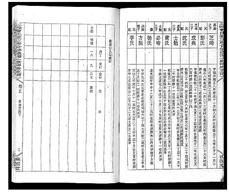 [下载][三峰曹氏受三房合修通谱_13卷首1卷]湖南.三峰曹氏受三房合修通谱_七.pdf