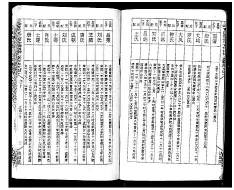 [下载][三峰曹氏受三房合修通谱_13卷首1卷]湖南.三峰曹氏受三房合修通谱_十三.pdf