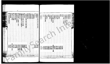 [下载][三峰曹氏必贤房七修支谱_16卷_曹氏必贤房七修支谱]湖南.三峰曹氏必贤房七修支谱_一.pdf