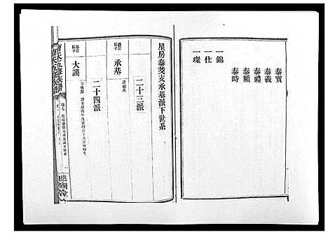 [下载][曹氏五修族谱_7卷首1卷末2卷]湖南.曹氏五修家谱_八.pdf