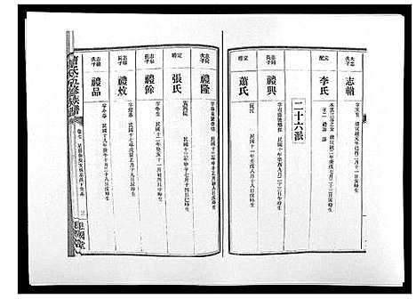 [下载][曹氏五修族谱_7卷首1卷末2卷]湖南.曹氏五修家谱_八.pdf