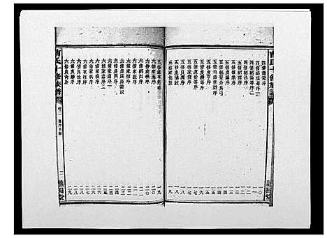 [下载][曹氏十修族谱_77卷]湖南.曹氏十修家谱_二.pdf