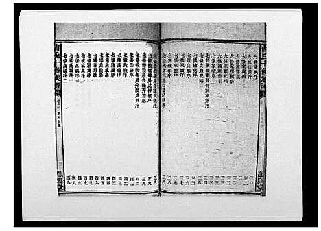 [下载][曹氏十修族谱_77卷]湖南.曹氏十修家谱_二.pdf