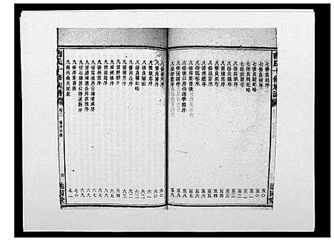 [下载][曹氏十修族谱_77卷]湖南.曹氏十修家谱_二.pdf