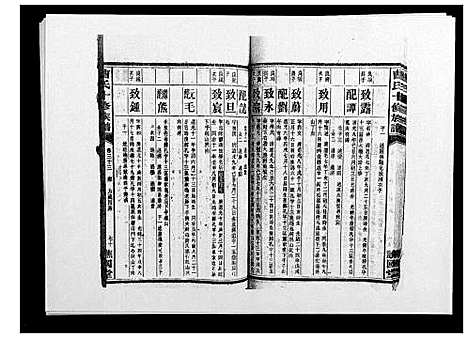 [下载][曹氏十修族谱_77卷]湖南.曹氏十修家谱_十八.pdf