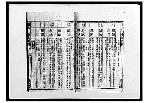 [下载][曹氏十修族谱_77卷]湖南.曹氏十修家谱_十九.pdf