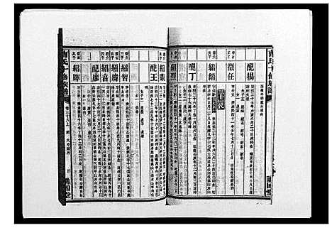 [下载][曹氏十修族谱_77卷]湖南.曹氏十修家谱_二十一.pdf