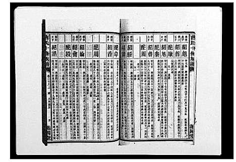 [下载][曹氏十修族谱_77卷]湖南.曹氏十修家谱_二十一.pdf