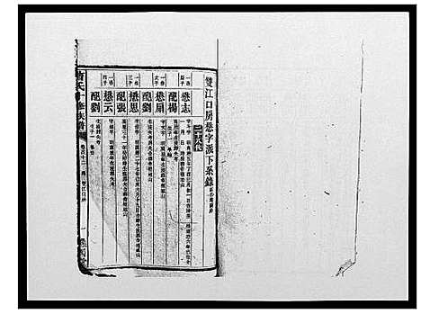 [下载][曹氏十修族谱_77卷]湖南.曹氏十修家谱_二十三.pdf