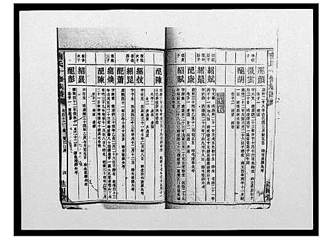 [下载][曹氏十修族谱_77卷]湖南.曹氏十修家谱_二十三.pdf