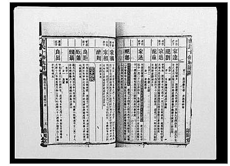 [下载][曹氏十修族谱_77卷]湖南.曹氏十修家谱_二十四.pdf