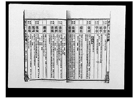 [下载][曹氏十修族谱_77卷]湖南.曹氏十修家谱_二十九.pdf