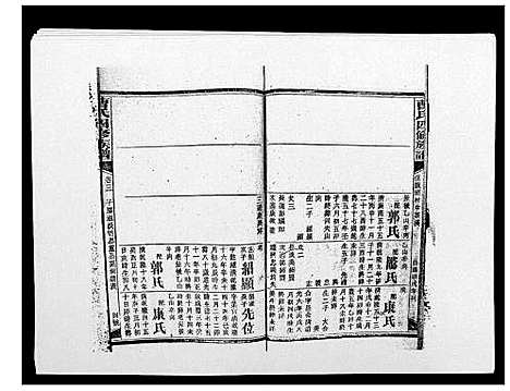 [下载][曹氏四修族谱]湖南.曹氏四修家谱_八.pdf