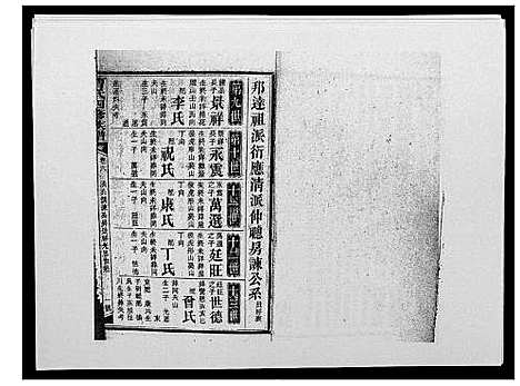 [下载][曹氏四修族谱]湖南.曹氏四修家谱_十五.pdf