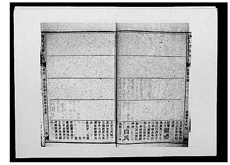 [下载][曹氏四修族谱]湖南.曹氏四修家谱_十五.pdf