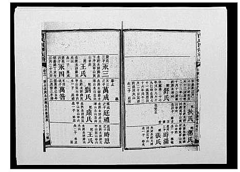 [下载][曹氏四修族谱]湖南.曹氏四修家谱_二十一.pdf