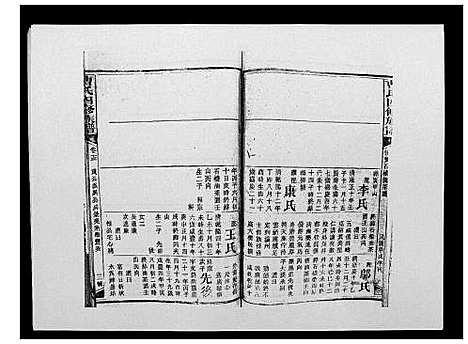 [下载][曹氏四修族谱]湖南.曹氏四修家谱_二十二.pdf