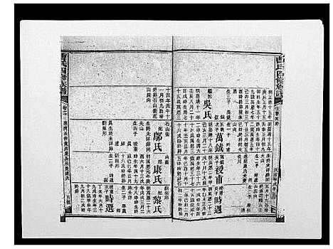 [下载][曹氏四修族谱]湖南.曹氏四修家谱_二十六.pdf