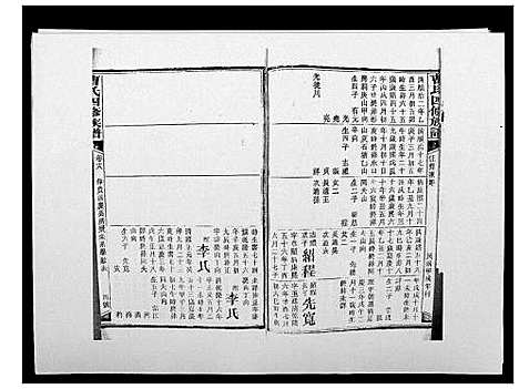 [下载][曹氏四修族谱]湖南.曹氏四修家谱_二十七.pdf