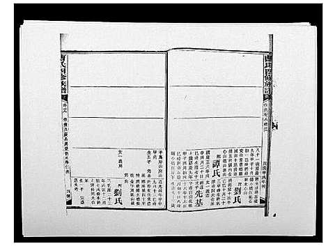 [下载][曹氏四修族谱]湖南.曹氏四修家谱_二十八.pdf