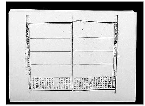 [下载][曹氏四修族谱]湖南.曹氏四修家谱_二十八.pdf