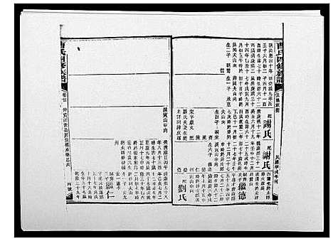 [下载][曹氏四修族谱]湖南.曹氏四修家谱_二十九.pdf