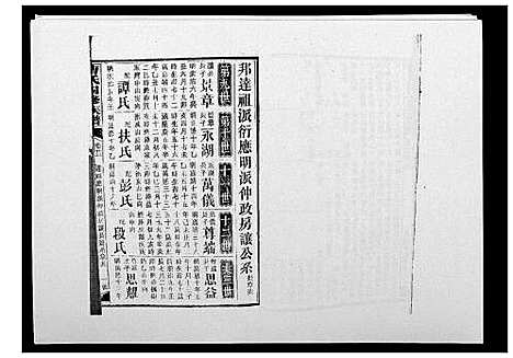 [下载][曹氏四修族谱]湖南.曹氏四修家谱_三十一.pdf