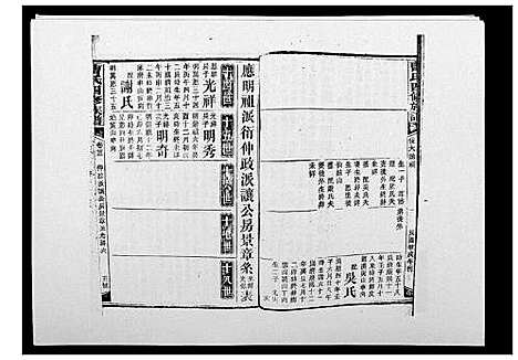 [下载][曹氏四修族谱]湖南.曹氏四修家谱_三十一.pdf