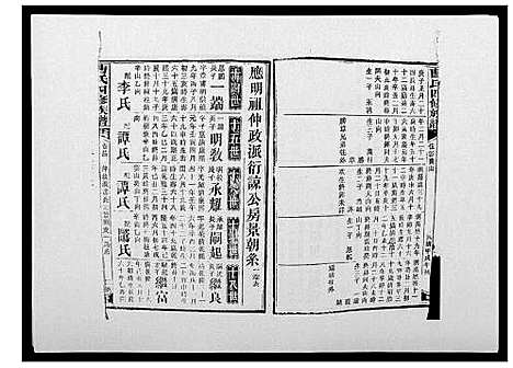 [下载][曹氏四修族谱]湖南.曹氏四修家谱_三十二.pdf