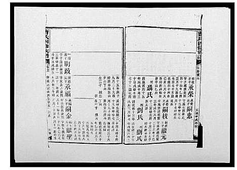 [下载][曹氏四修族谱]湖南.曹氏四修家谱_三十二.pdf