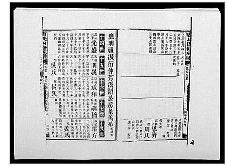 [下载][曹氏四修族谱]湖南.曹氏四修家谱_三十三.pdf