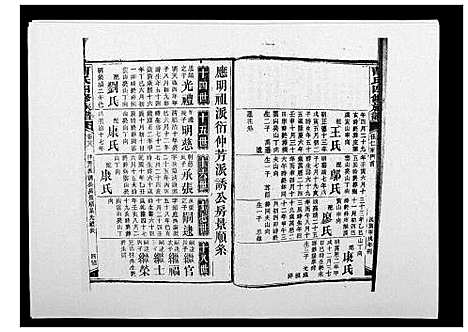 [下载][曹氏四修族谱]湖南.曹氏四修家谱_三十六.pdf