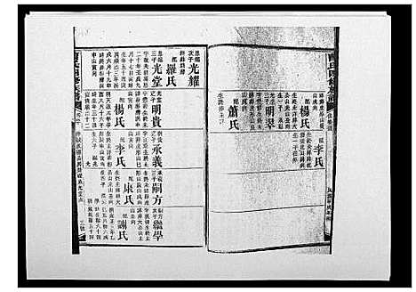 [下载][曹氏四修族谱]湖南.曹氏四修家谱_三十八.pdf