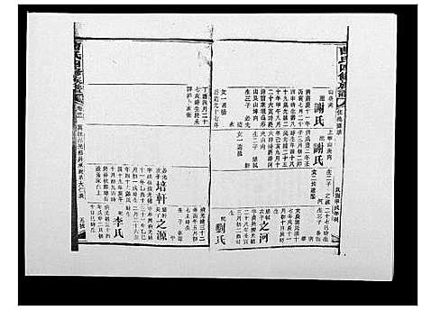 [下载][曹氏四修族谱]湖南.曹氏四修家谱_四十.pdf