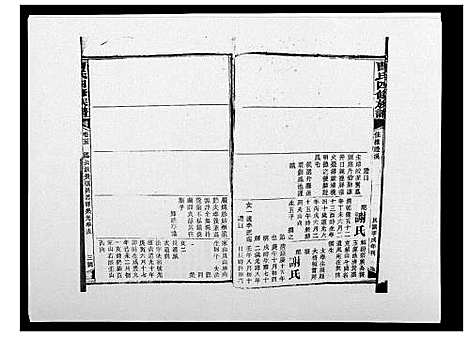 [下载][曹氏四修族谱]湖南.曹氏四修家谱_四十三.pdf