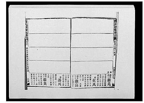 [下载][曹氏四修族谱]湖南.曹氏四修家谱_四十七.pdf