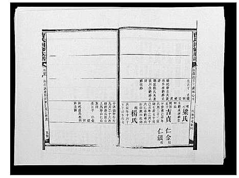 [下载][曹氏四修族谱]湖南.曹氏四修家谱_五十三.pdf