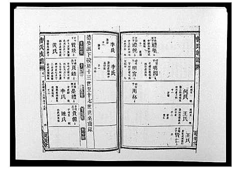 [下载][曹氏族谱_10卷]湖南.曹氏家谱_二.pdf