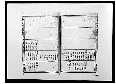 [下载][曹氏族谱_10卷]湖南.曹氏家谱_三.pdf