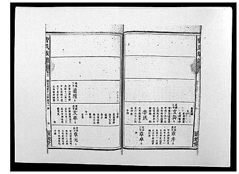 [下载][曹氏族谱_10卷]湖南.曹氏家谱_三.pdf