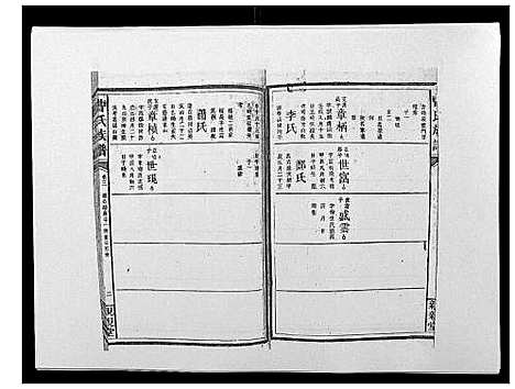 [下载][曹氏族谱_10卷]湖南.曹氏家谱_四.pdf