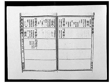 [下载][曹氏族谱_10卷]湖南.曹氏家谱_四.pdf