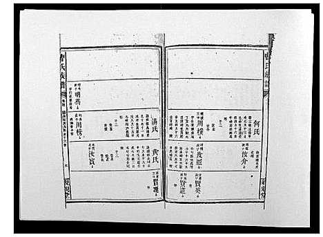 [下载][曹氏族谱_10卷]湖南.曹氏家谱_五.pdf